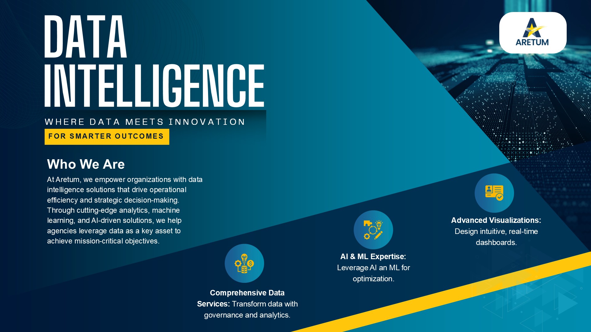 Data Intelligence capability slide